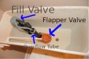 Tan, fill valve, flapper, flush handle