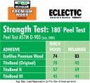 ASTM D-903 180deg Peel Test