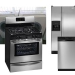 Modern Appliances Modern Appliances
